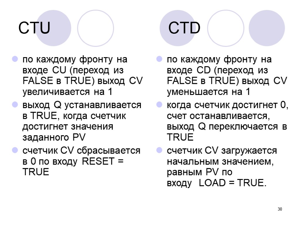 30 CTU CTD по каждому фронту на входе CU (переход из FALSE в TRUE)